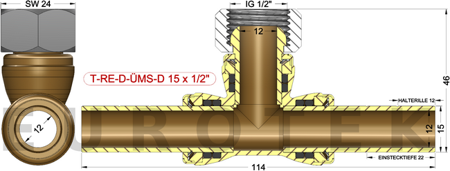 description